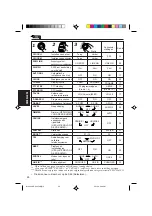 Preview for 172 page of JVC KD-SX909R Instructions Manual