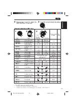 Предварительный просмотр 25 страницы JVC KD-SX911R Instructions Manual