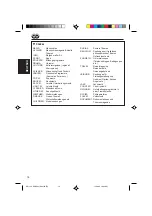 Предварительный просмотр 52 страницы JVC KD-SX911R Instructions Manual