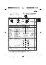 Предварительный просмотр 61 страницы JVC KD-SX911R Instructions Manual