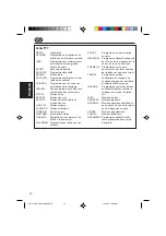 Предварительный просмотр 88 страницы JVC KD-SX911R Instructions Manual