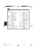 Предварительный просмотр 124 страницы JVC KD-SX911R Instructions Manual