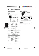 Предварительный просмотр 128 страницы JVC KD-SX911R Instructions Manual