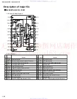 Предварительный просмотр 16 страницы JVC KD-SX911R Service Manual