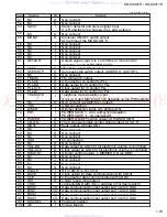 Предварительный просмотр 19 страницы JVC KD-SX911R Service Manual