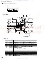 Предварительный просмотр 20 страницы JVC KD-SX911R Service Manual