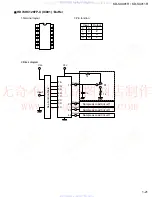 Предварительный просмотр 21 страницы JVC KD-SX911R Service Manual