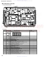 Предварительный просмотр 26 страницы JVC KD-SX911R Service Manual