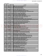 Предварительный просмотр 27 страницы JVC KD-SX911R Service Manual