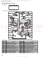 Предварительный просмотр 30 страницы JVC KD-SX911R Service Manual