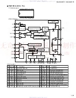 Предварительный просмотр 31 страницы JVC KD-SX911R Service Manual