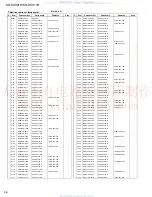 Предварительный просмотр 48 страницы JVC KD-SX911R Service Manual