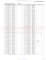 Предварительный просмотр 51 страницы JVC KD-SX911R Service Manual