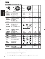 Предварительный просмотр 64 страницы JVC KD-SX921R Instruction Manual