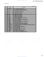 Preview for 29 page of JVC KD-SX921R Service Manual