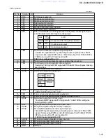 Preview for 31 page of JVC KD-SX921R Service Manual