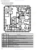 Preview for 32 page of JVC KD-SX921R Service Manual