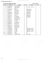 Preview for 52 page of JVC KD-SX921R Service Manual