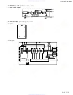 Preview for 41 page of JVC KD-SX9350 Service Manual