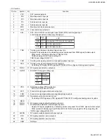 Preview for 43 page of JVC KD-SX9350 Service Manual