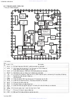 Preview for 46 page of JVC KD-SX9350 Service Manual