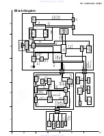 Preview for 57 page of JVC KD-SX9350 Service Manual