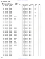 Preview for 78 page of JVC KD-SX9350 Service Manual