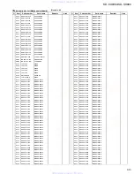 Preview for 81 page of JVC KD-SX9350 Service Manual