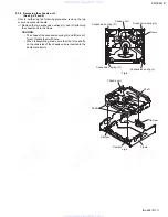 Предварительный просмотр 11 страницы JVC KD-SX947R Service Manual