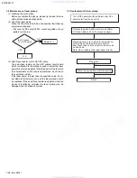 Предварительный просмотр 26 страницы JVC KD-SX947R Service Manual