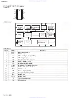 Предварительный просмотр 42 страницы JVC KD-SX947R Service Manual