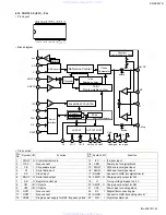 Предварительный просмотр 43 страницы JVC KD-SX947R Service Manual