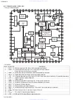 Предварительный просмотр 46 страницы JVC KD-SX947R Service Manual