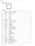 Предварительный просмотр 50 страницы JVC KD-SX947R Service Manual