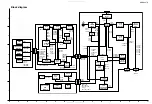 Предварительный просмотр 57 страницы JVC KD-SX947R Service Manual