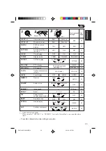 Preview for 29 page of JVC KD-SX959R Instructions Manual