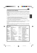 Preview for 65 page of JVC KD-SX959R Instructions Manual