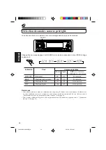 Preview for 120 page of JVC KD-SX959R Instructions Manual