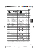 Preview for 125 page of JVC KD-SX959R Instructions Manual