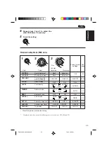 Предварительный просмотр 25 страницы JVC KD-SX980 Instructions Manual