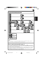 Предварительный просмотр 51 страницы JVC KD-SX980 Instructions Manual