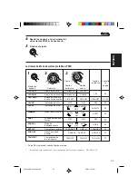 Предварительный просмотр 61 страницы JVC KD-SX980 Instructions Manual