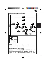 Предварительный просмотр 87 страницы JVC KD-SX980 Instructions Manual