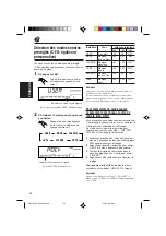 Предварительный просмотр 94 страницы JVC KD-SX980 Instructions Manual