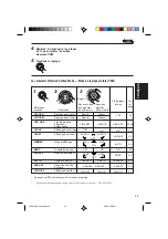 Предварительный просмотр 97 страницы JVC KD-SX980 Instructions Manual