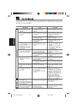 Предварительный просмотр 106 страницы JVC KD-SX980 Instructions Manual