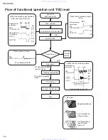 Предварительный просмотр 20 страницы JVC KD-SX985, KD-SX885 Service Manual