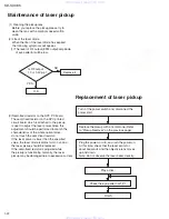 Предварительный просмотр 22 страницы JVC KD-SX985, KD-SX885 Service Manual