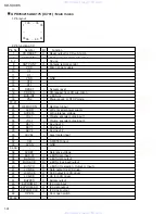 Предварительный просмотр 24 страницы JVC KD-SX985, KD-SX885 Service Manual