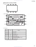 Предварительный просмотр 35 страницы JVC KD-SX985, KD-SX885 Service Manual